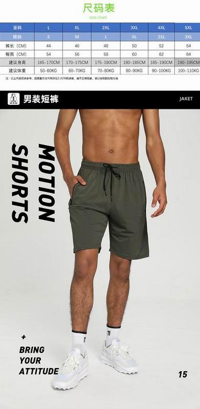 Lululemon Men's Shorts 134